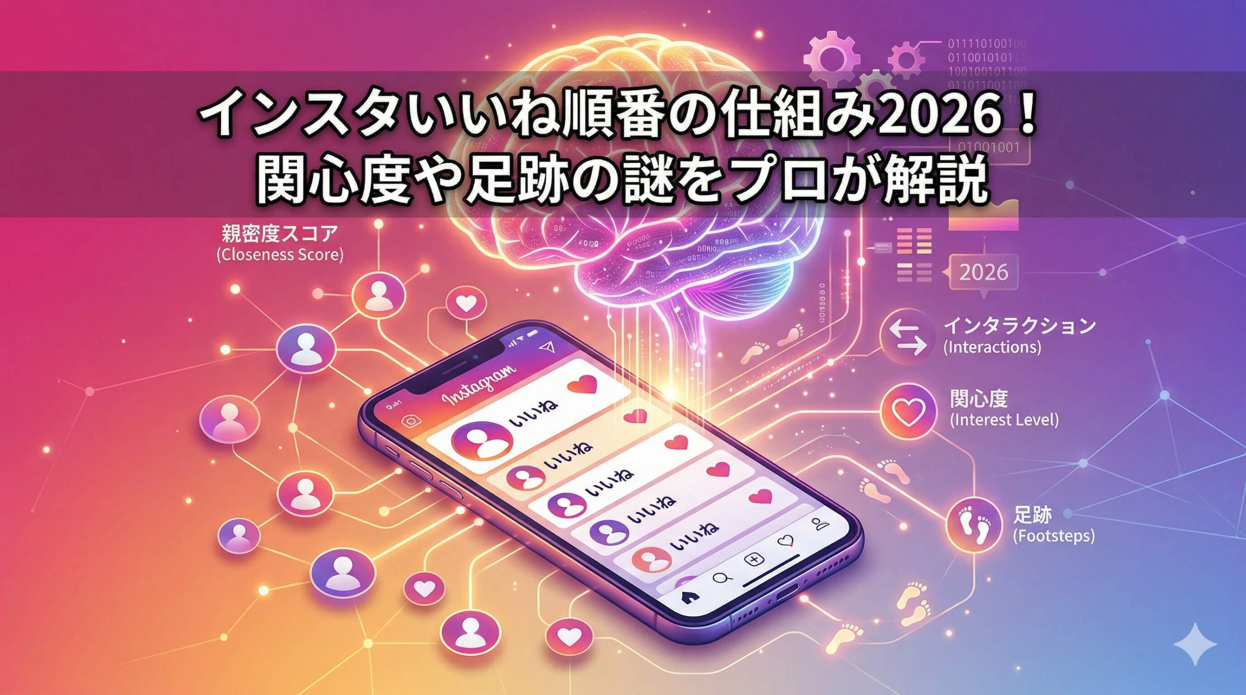 インスタいいね順番の仕組み2026！関心度や足跡の謎をプロが解説