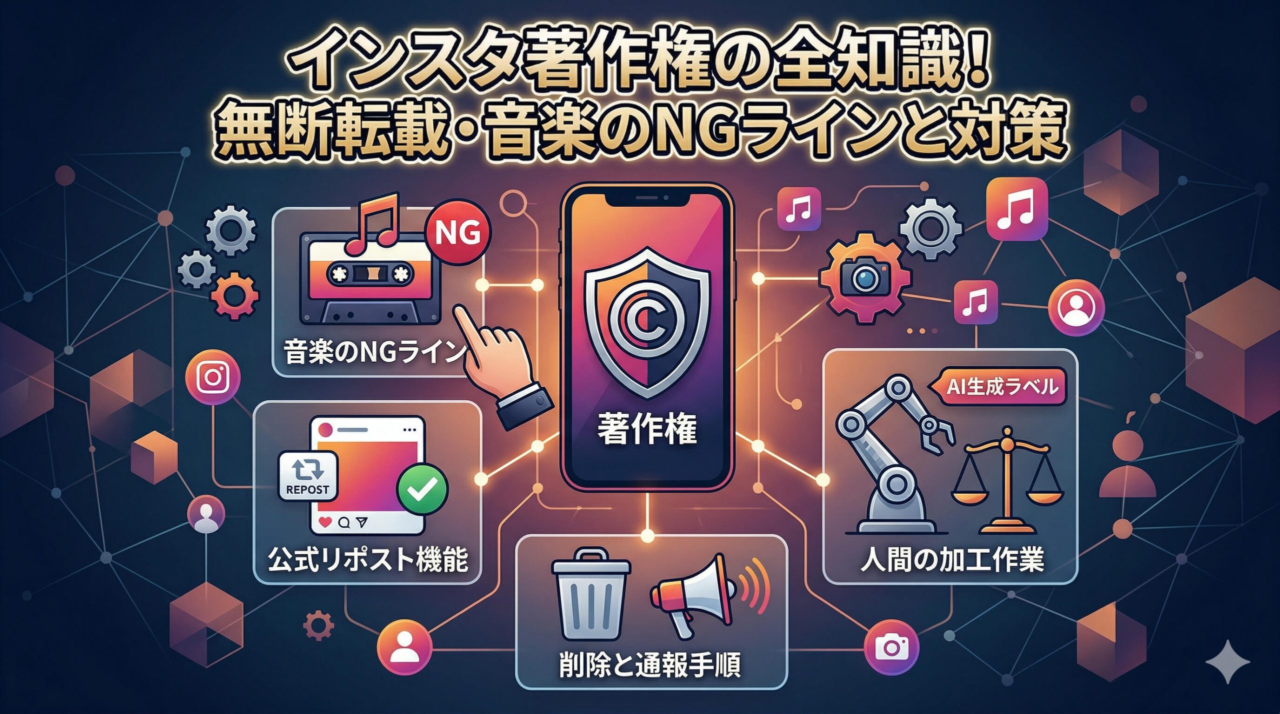 インスタ著作権の全知識!無断転載・音楽のNGラインと対策